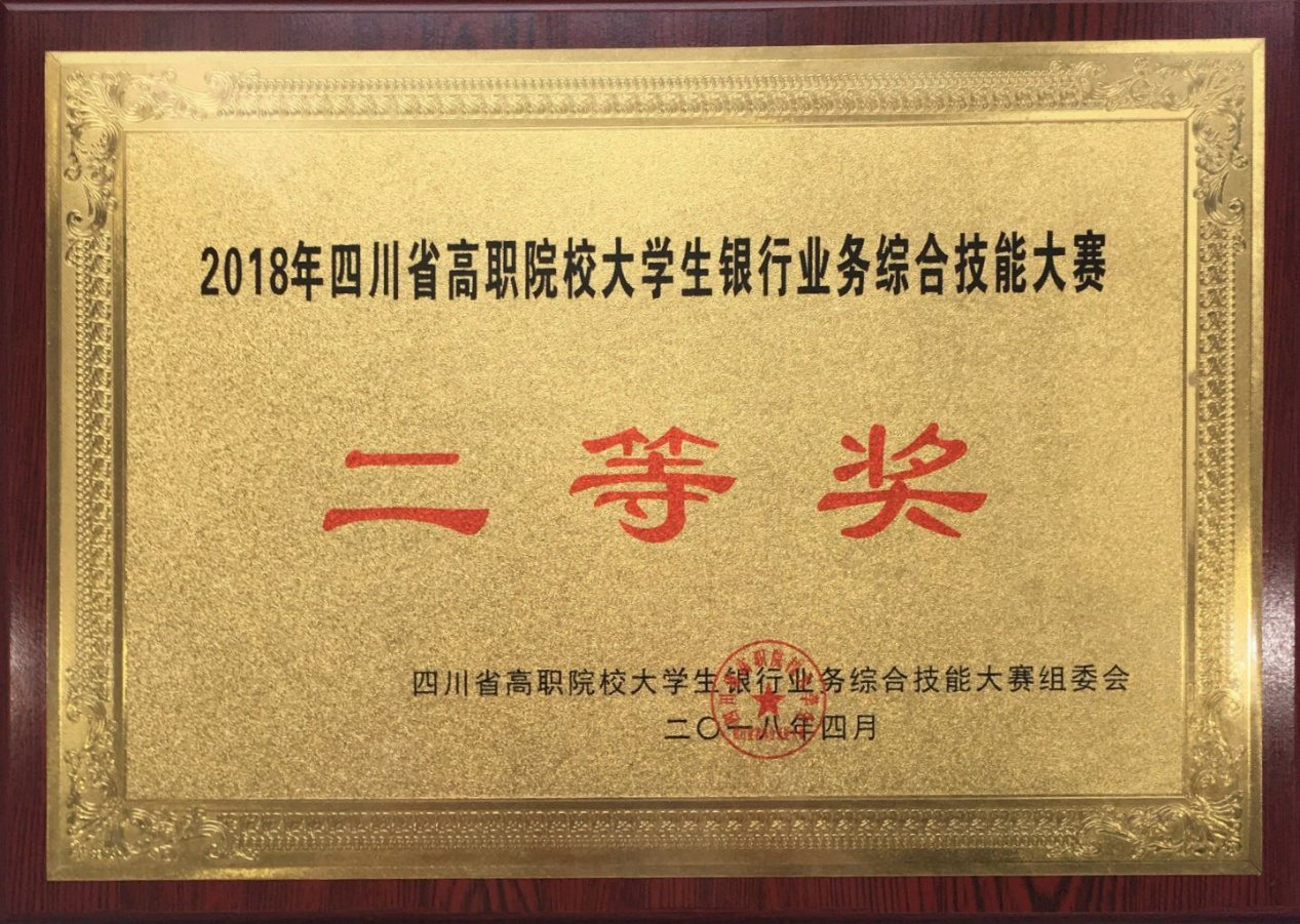 银行2