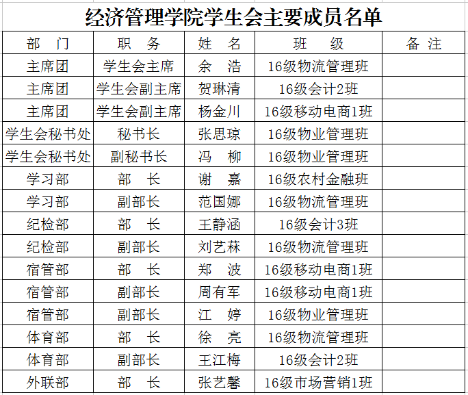学生会